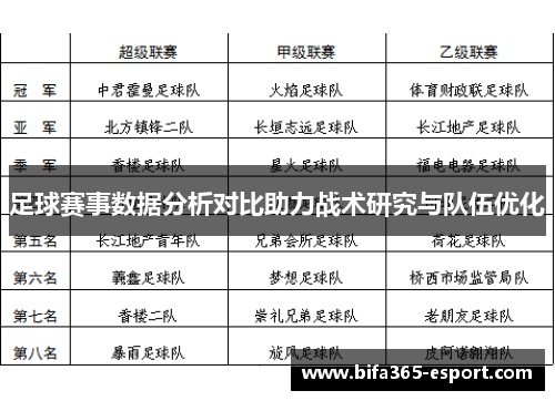 足球赛事数据分析对比助力战术研究与队伍优化